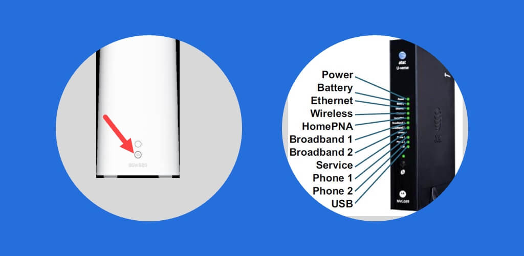 Screenshot showing the power buttons and switches on different AT&T Fiber router models.
