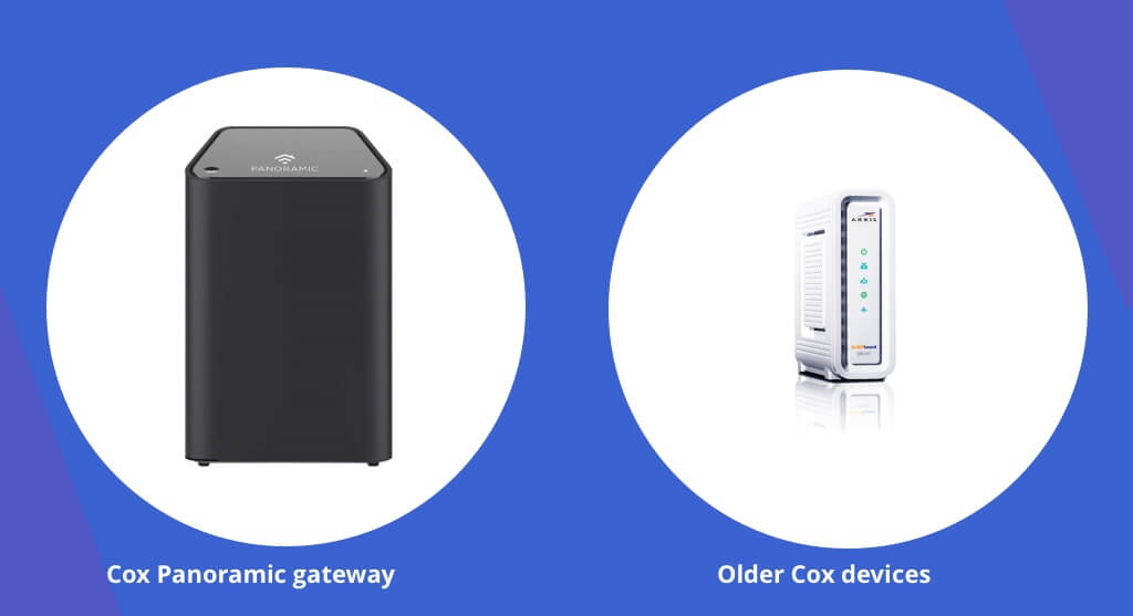 Example of Cox current routers versus older models.
