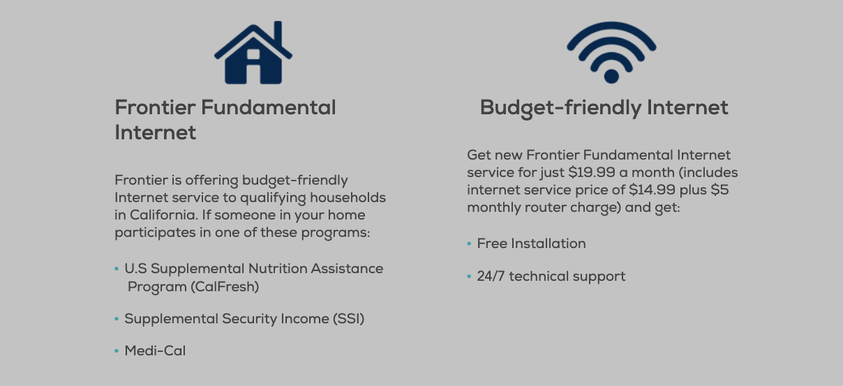 Example signup requirement list from Frontier Fundamental internet plan.