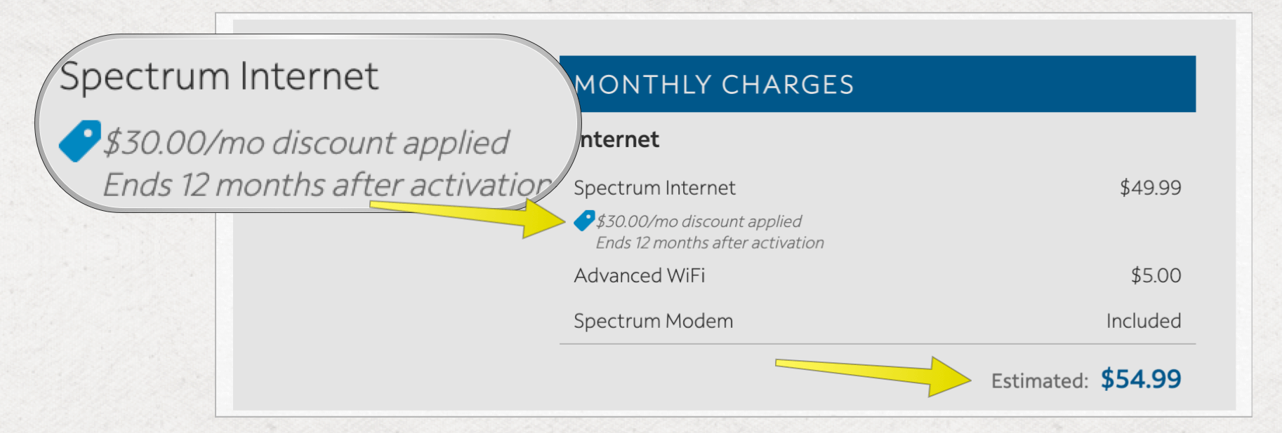 Spectrum checkout detail screenshot.