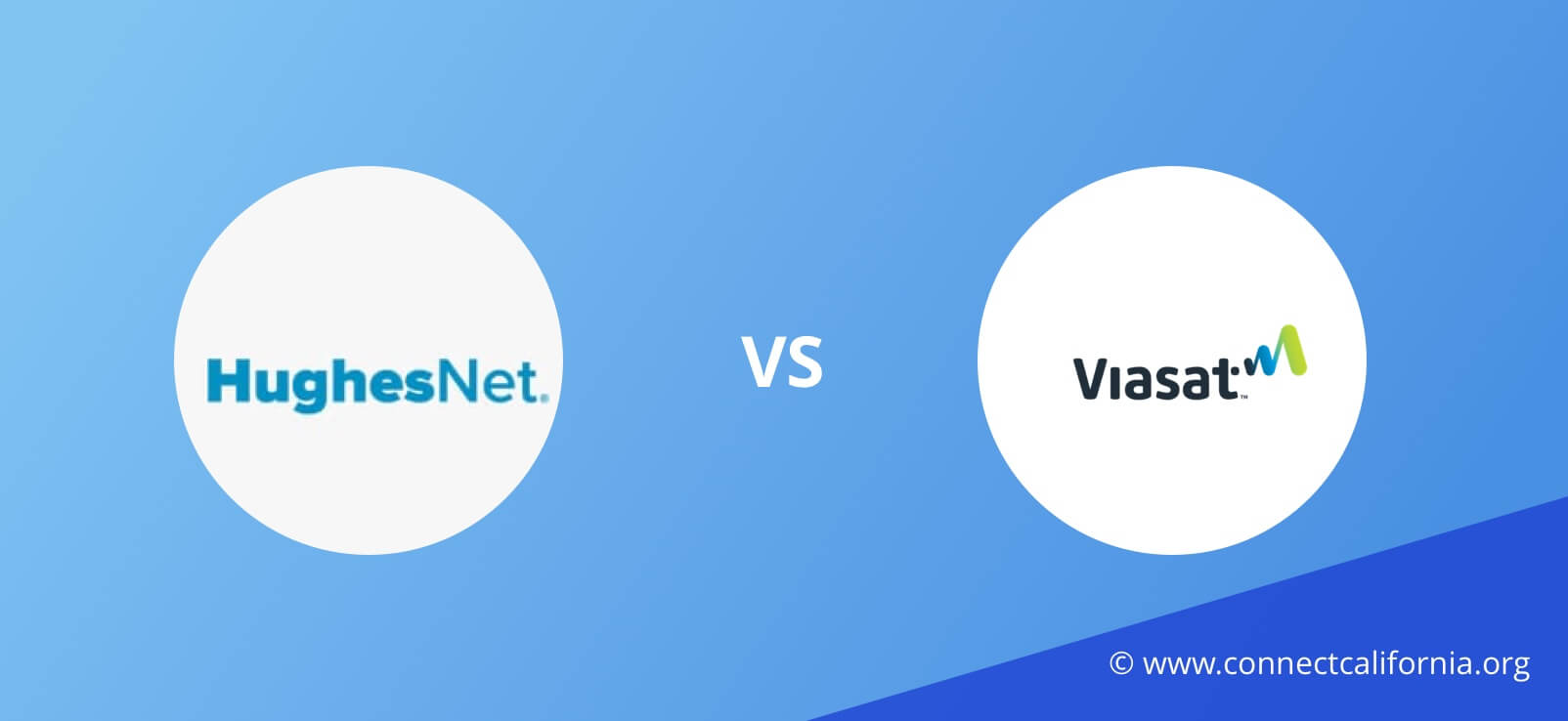 Viasat vs Hughesnet CA logos.