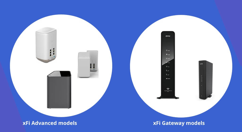 ID photos of common Xfinity routers in the xFi line.